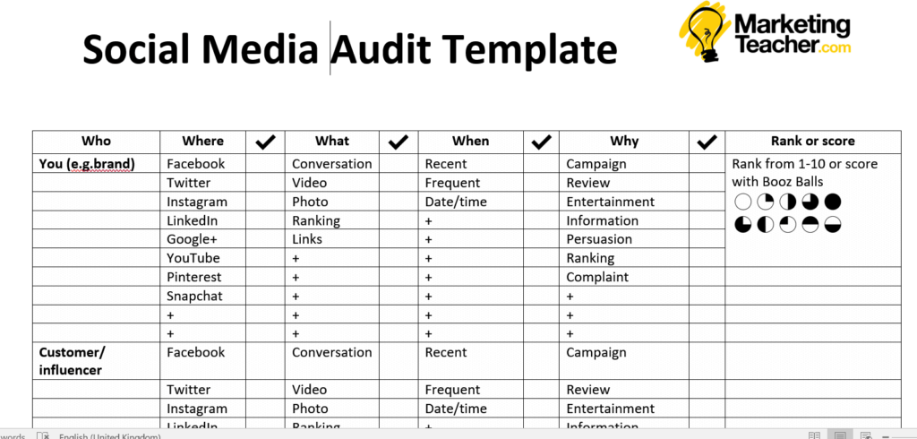 social-media-audit